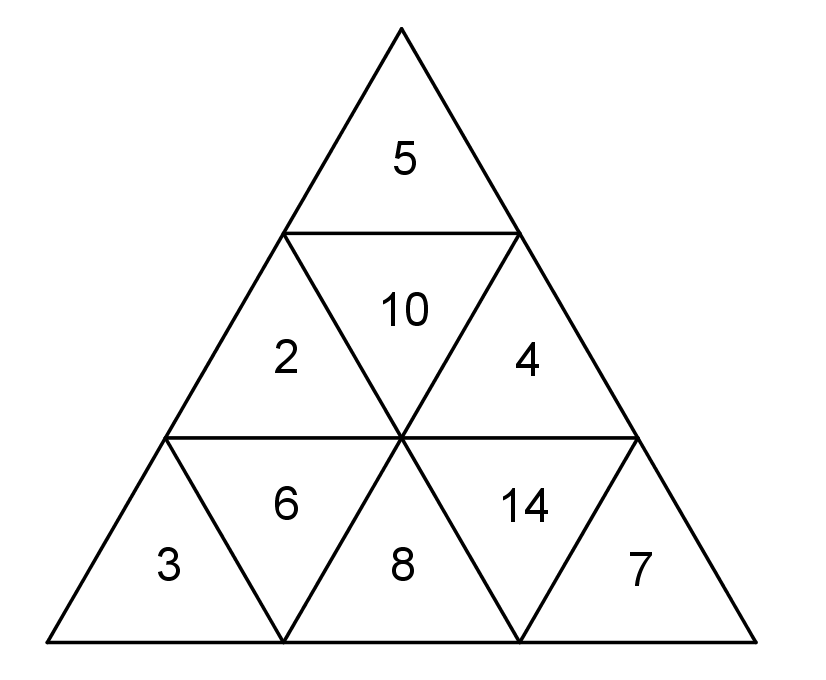 <mi 
>P</mi><mi 
>I</mi><mi 
>C</mi>